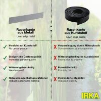 Abschlusselement für Rasenkante "Klick-Fix" schmal Alu-Zink