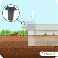 innogard Schneckenzaun Komplettsets Anthrazitgrau gepulvert