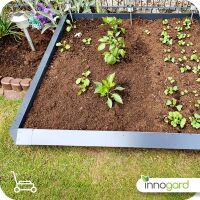 innogard Schneckenzaun Komplettsets Anthrazitgrau gepulvert