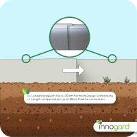 innogard Rasenkante breit Galvalume AZ® 100 x 4 cm - Höhe: 20 cm
