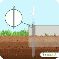 innogard Erdanker für Rasenkantenband Galvalume AZ®