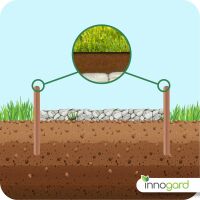 innogard Rasenkante schmal Corten 100 x 0,1 cm