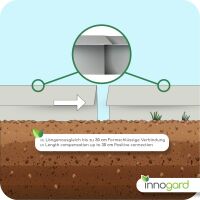 innogard Schneckenzaun Komplettsets AluZink "Galvalume AZ®"