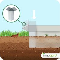 innogard Schneckenzaun Komplettset Feuerverzinkt