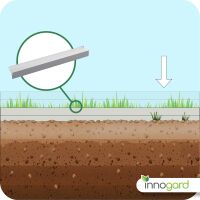 innogard Rasenkante Comfort XXL Alu-Zink 100 x 10 x 8 cm