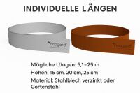 Rasenkantenband Sonderanfertigung/Sonderl&auml;nge